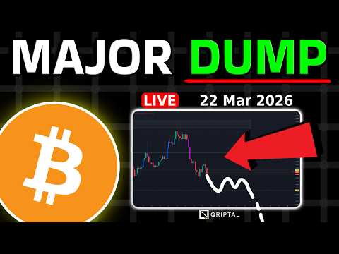 Video preview for #btc #bitcoin #eth #ethereum #daytrading #swingtrading #technicalanalysis #bitcoinlive