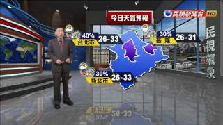 2017/06/08 上午各地大多晴朗炎熱 紫外線強－民視新聞