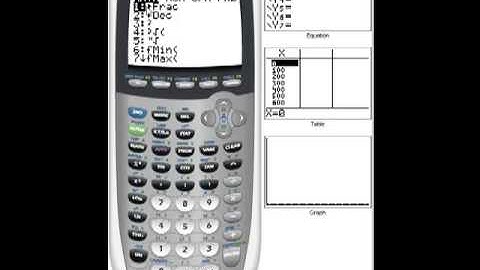 Graphing Calculator Basics Part 1)