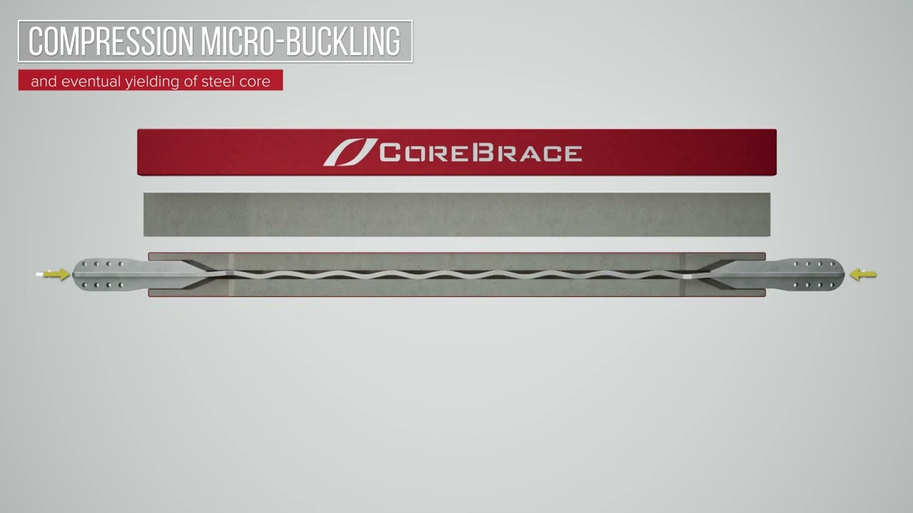 Seismic Brace Systems | CoreBrace : CoreBrace