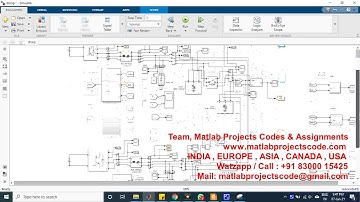 Droop Control of Parallel Dual-Mode Inverters Used in Micro Grid www.matlabprojectscode.com