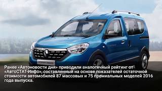 Составлен рейтинг самых ликвидных автомобилей в РФ в 2020 году