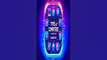 Types of Computers | Explained Fast!