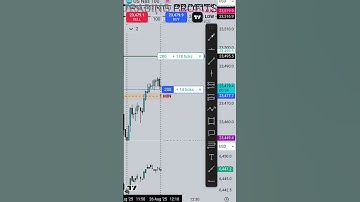NQ Long | #11_50Macro Precision | Entry to BSL | ICT Concepts | #nqtrade  #bsl   #nasdaqfutures