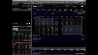 Trading Options as a Business - Buy and Sell Options