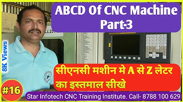 #16 CNC Alphabet / Details of Ato Z Letters in CNC / CNC Machine Operator Training / Star Infotech
