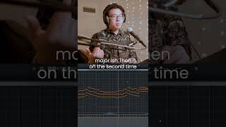 Lux Locus Cue Reel 4  Organ Obscura A Sdanle Library From Triumph  sdanlelibrary organ