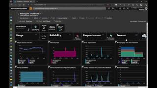 Azure Monitor and Application Insights Demo