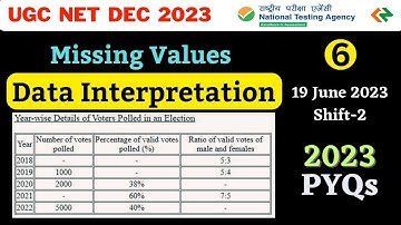 Data Interpretation | UGC NET June 2023 PYQ | UGC NET Paper 1