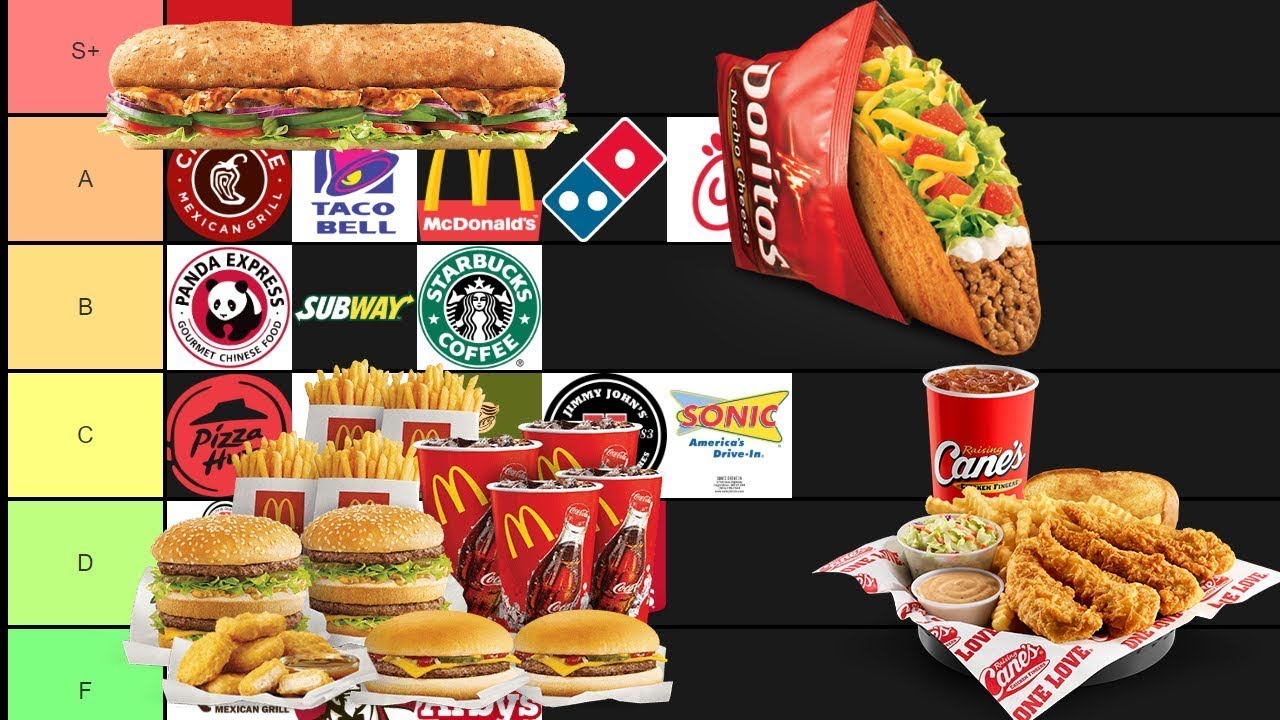 RANKING THE BEST FAST FOOD PLACES TO GO!!! - YouTube