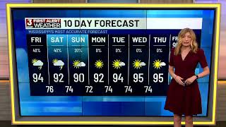 Ashley's Friday Morning Forecast