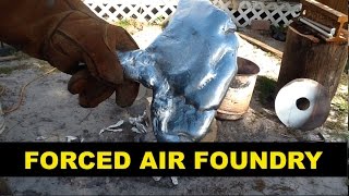 Aluminum Motor vs Forced Air Foundry