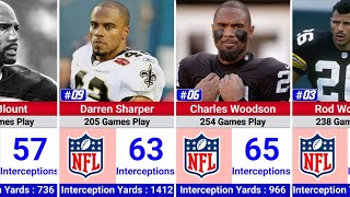 Interception Legends Ranking the NFL s Career Interception Leaders