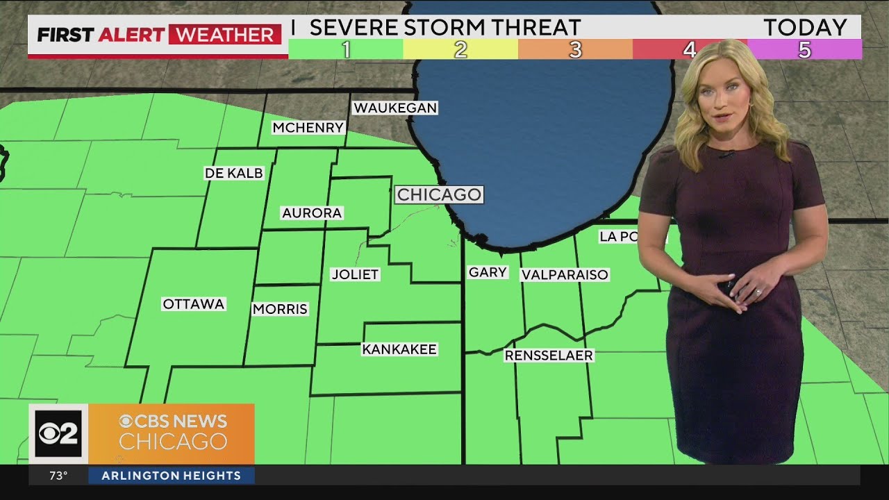 Chicago Weather Alert: Scattered storms - YouTube