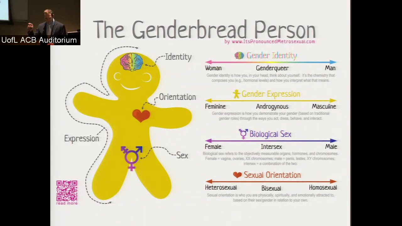 Brian Hurley, MD, MBA, DFASAM Asst Professor, UCLA Department of Psychiatry   Psychiatric Practice i