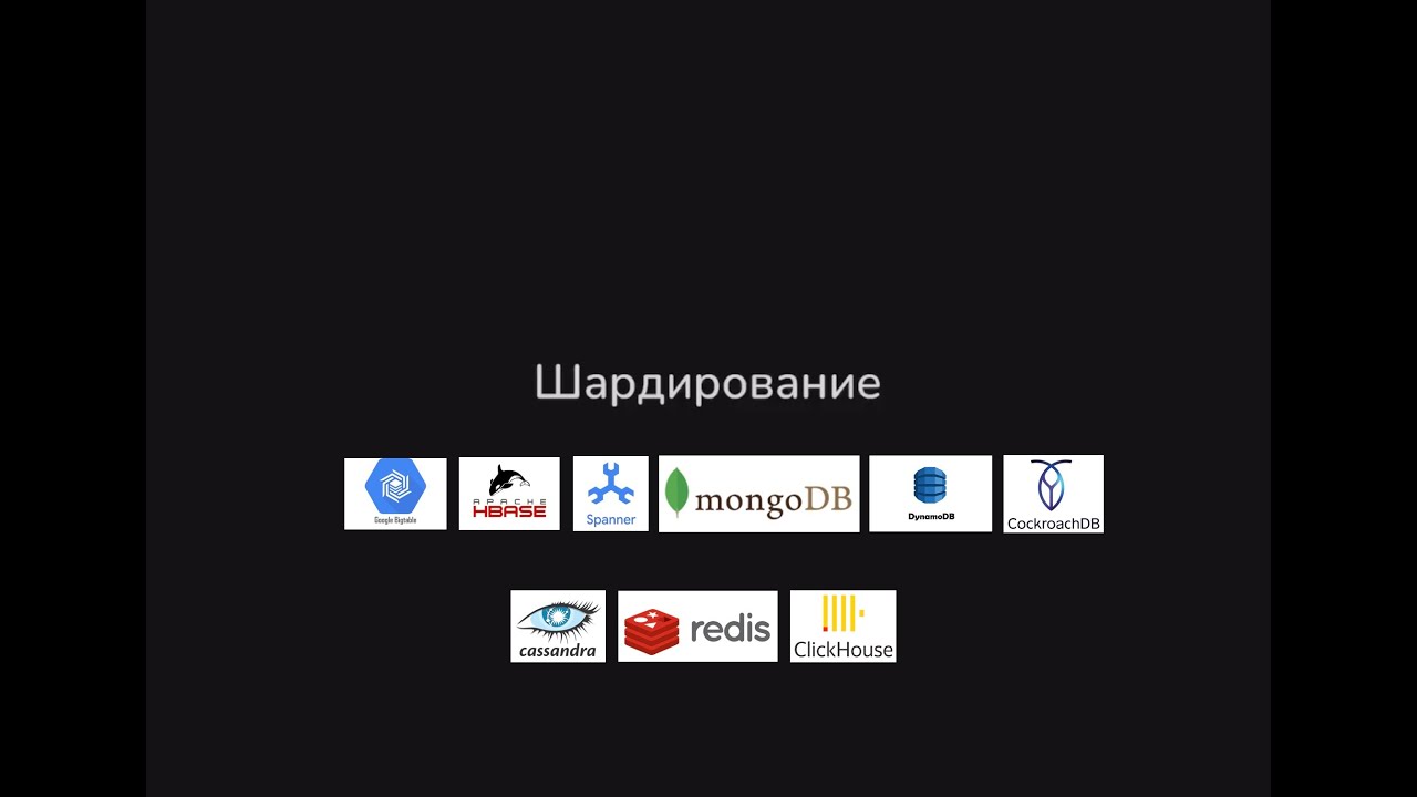 Шардирование - все самое важное с примерами