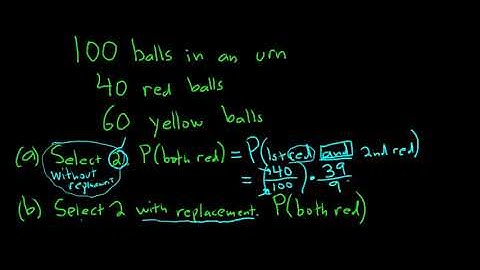Multiplication Rule Example with and without Replacement