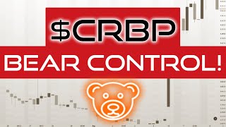 Crbp Bear Control Bulls Watch The Risk
