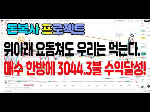 [돈복사프로젝트]위아래 요동쳐도 우리는 먹는다.매수 한방에 3044.3불 수익달성!#나스닥#BTC#ETH#XRP#리플#알트코인#이더리움#빗썸#Bybit#업비트#코인원#비트코인가이드