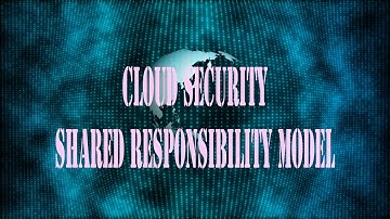 CLOUD SECURITY SHARED RESPONSIBILITY MODEL