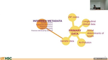 Integrating genetic ancestry, environmental exposure and health equity