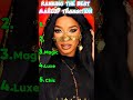 Insane Makeup Transitions Compilation 🔥#makeup #transition #glowup #beauty #viral #makeuptransition