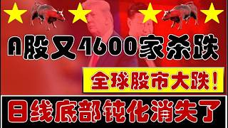全球大跌！A股又4600家杀跌！日线底部结构钝化消失了！（2026.10.30股市分析）