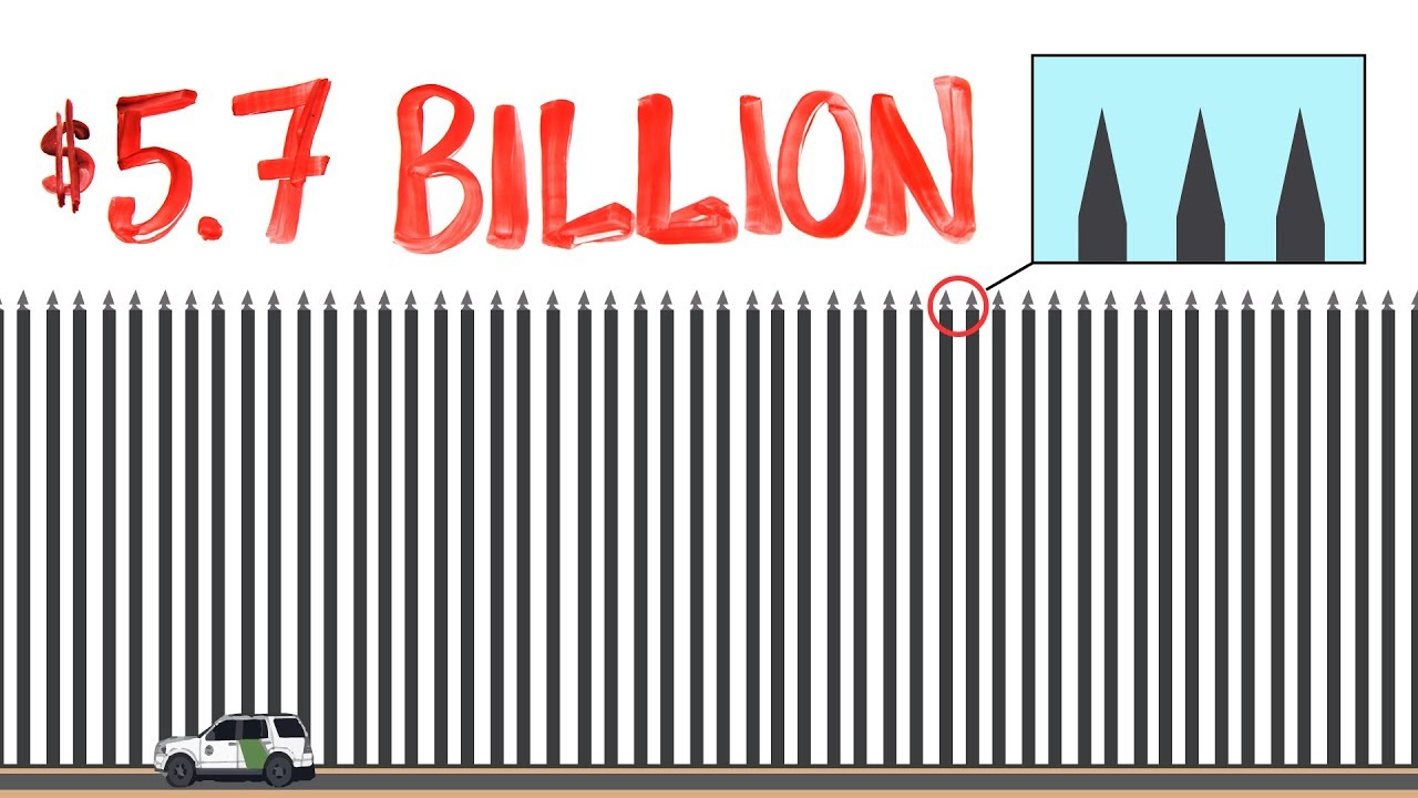 What Can You Buy With 5.7 Billion Dollars? (Trump's Wall Cost) What Can You Buy With 5.7 Billion Dollars? (Trump's Wall Cost)