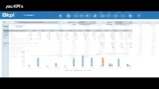 XKPI - Free KPI Excel Dashboard