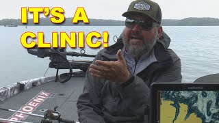 Catch Big Bass in Post-Spawn & Early Summer | Bass Fishing