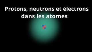 Protons, neutrons et électrons dans les atomes