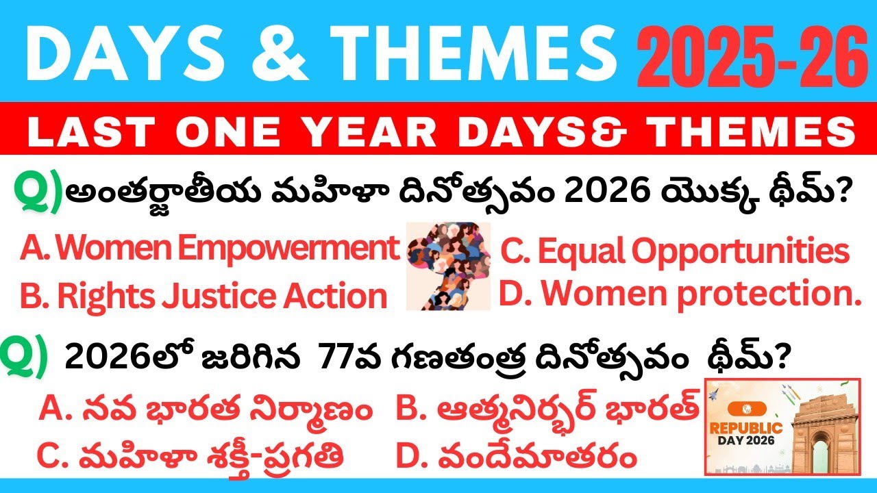 Last One Year Important Days and Themes 2025-2026 In Telugu/ముఖ్యమైన తేదీలు మరియు థీమ్స్ 2026