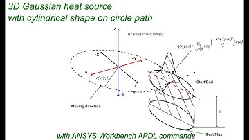 ANSYS TUTORIAL: 3D moving Gaussian heat source with a cylindrical shape on a circle path