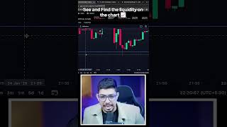 How to Find the liquidity on the chart 💸📈... #trading #scalping #liquidity #tradingstrategy