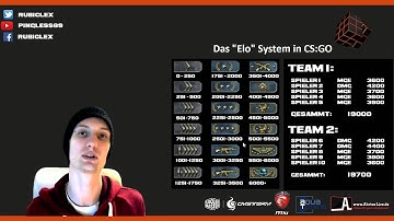 Cs Go Maximaler Rang Unterschied Cs Go Maximaler Rang Unterschied