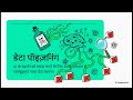 Adversarial Machine Learning - Jab AI Ko Hi Dhoka Diya Jaata Hai