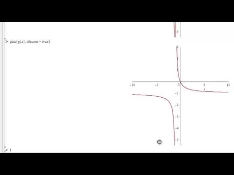 discont Option to Plot in Maple
