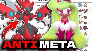 Use These Anti Meta Pokemon and Teams in Pokemon Champions
