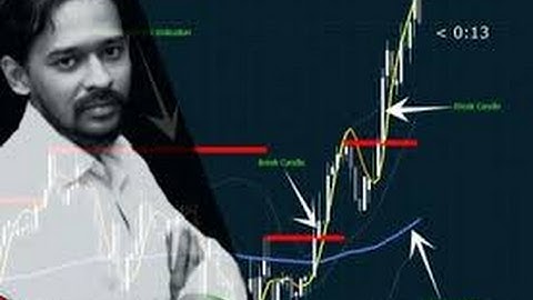 Binary Options Strategy 2017: Binary Options Review - Binary Trading (Binary Option)