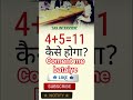 #las interview questions#upsc# iasinterview#ssc#cgl#like#share# subscribe#news#gold📚✍️🗞️