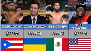 Famous Richest Boxers In the World 2023 Profile