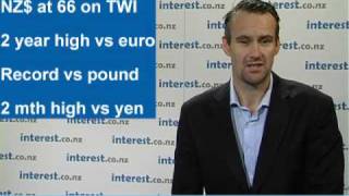 90 seconds at 9am: Greece thrown to the IMF; US bond yields rising