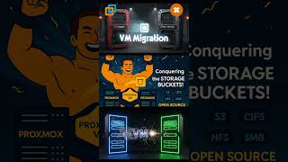 How to Export & Import Virtual Machine Proxmox vs VMware #proxmox #vs #cloud #vmware