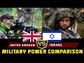 United Kingdom Vs  Israel Military Power Comparison