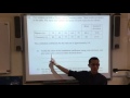 Least Squares Line of Best Fit