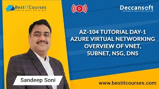 AZ-104 Tutorial Day-1 | Azure Virtual Networking | Overview of VNet, Subnet, NSG, DNS