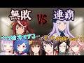 【再UP】世紀の戦い「天皇賞春」衝撃の結果に絶句するVtuber達の反応【ウマ娘/プリティーダービー/2期/5話】【切り抜き/リアクション集】【Reaction/Mashup】