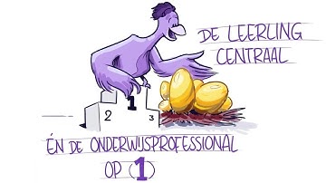 Algemene video Yulius Onderwijs