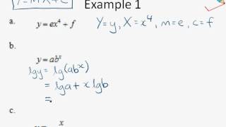 A Maths Chap 8.1 Linear Law Example 1.avi