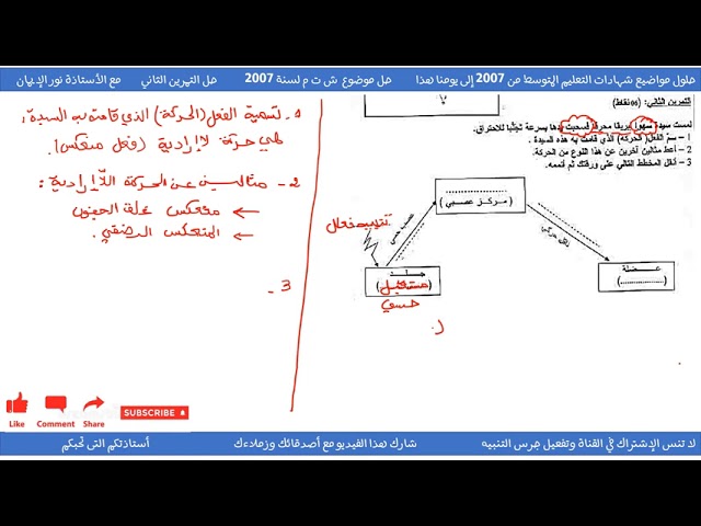 حل موضوع شهادة التعليم المتوسط 2007 كاملا علوم طبيعية سنة 04 متوسط